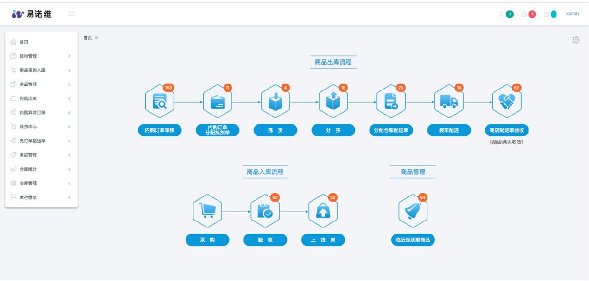 超市门店收银系统怎么选